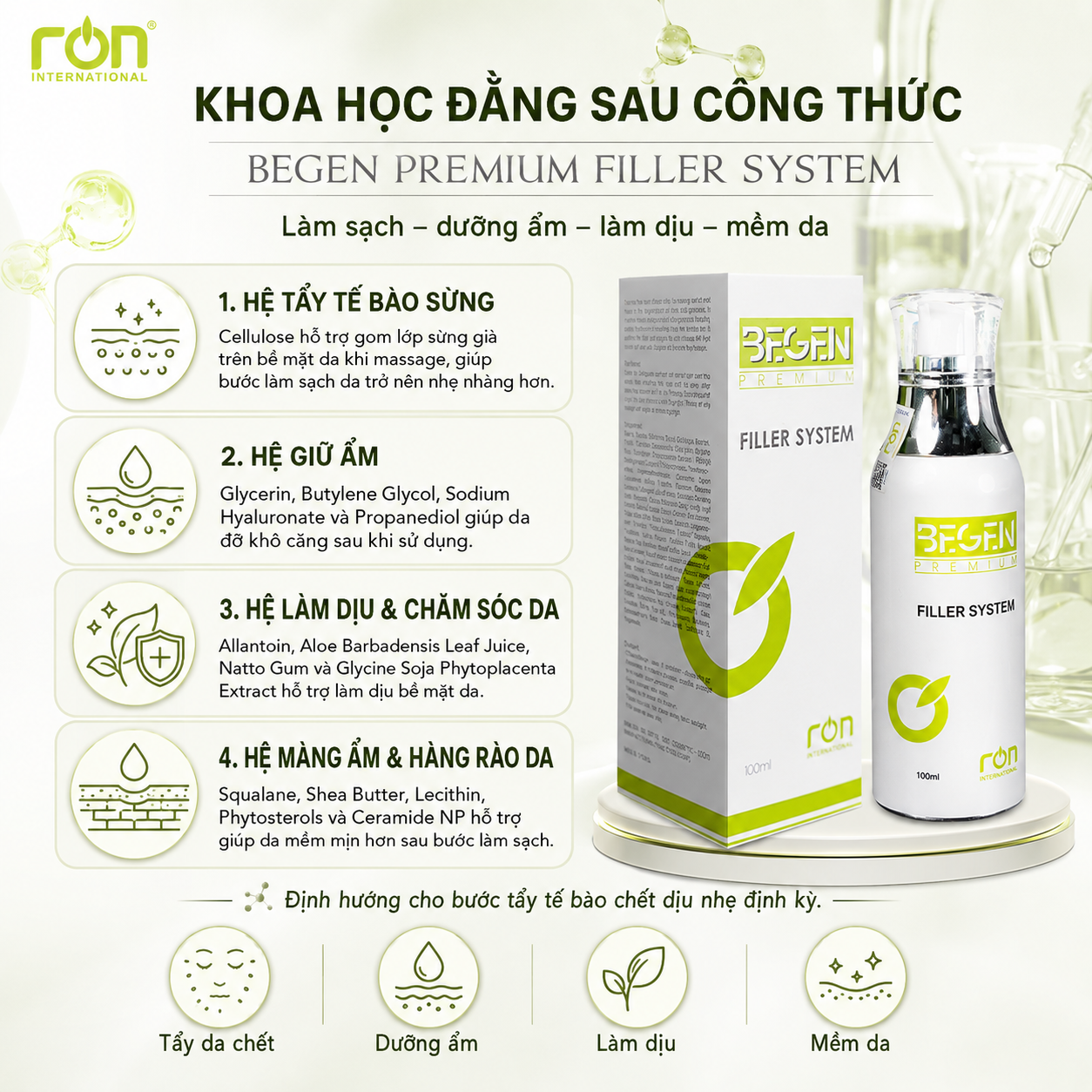 Tẩy Tế Bào Chết Mặt  (Begen Premium Filler System)100ml